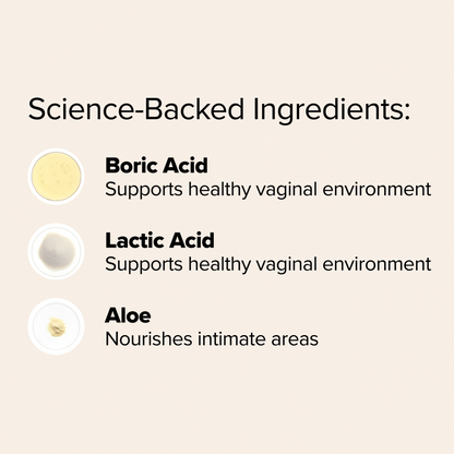 O Positiv URO Boric Acid Vaginal Suppository – with Lactic Acid, and Aloe for Fast Relief and Vaginal Odor Control – Vegan, Free from Parabens, Dyes, and Fragrances – 12 Count (Pack of 1)