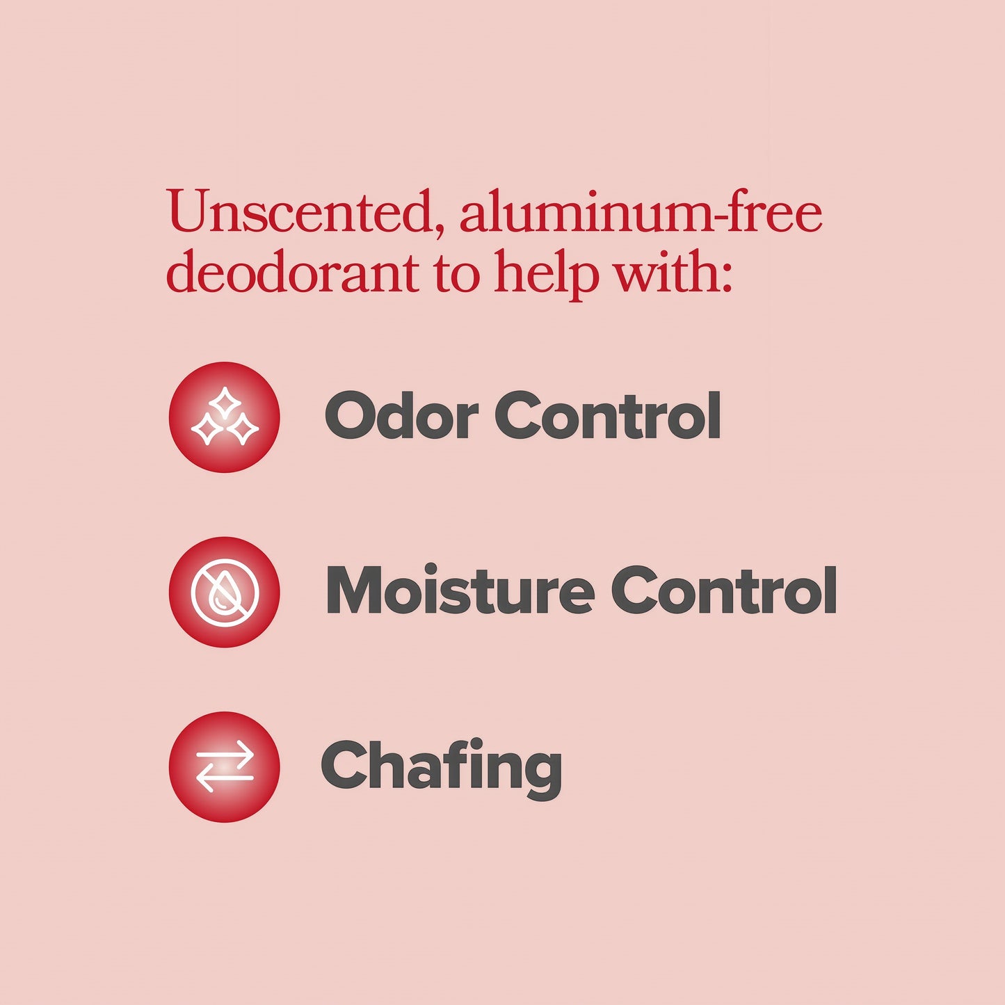 URO Intimate Whole Body Deodorant Cream – Dermatologist Tested, Hypoallergenic, Non-irritating, Aluminum Free, Unscented, Dries Clear – Odor & Moisture Control, Anti-Chafing – 3 Oz Tube (Pack of 1)