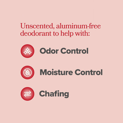URO Intimate Whole Body Deodorant Cream – Dermatologist Tested, Hypoallergenic, Non-irritating, Aluminum Free, Unscented, Dries Clear – Odor & Moisture Control, Anti-Chafing – 3 Oz Tube (Pack of 1)
